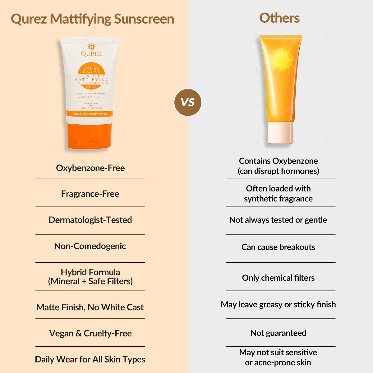 Qurez All-in-One Suncare Bundle