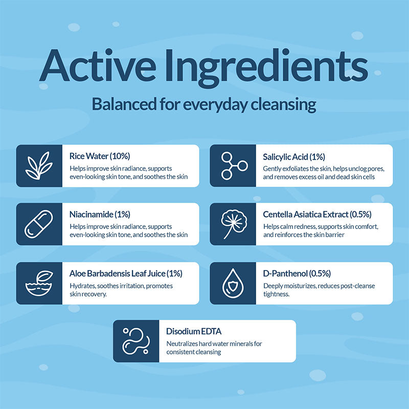 Qurez Daily Clearing Facewash | Rice water + Salicylic Acid + Niacinamide | Hardwater compatible | Dermatologically Tested on Sensitive Skin, 50g