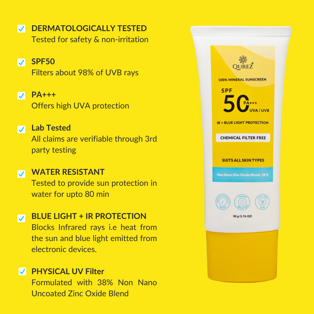 100% Mineral Sunscreen | SPF 50 PA+++ & Water Resistant